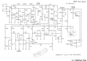 Sound City-SMF Tour.Amp preview